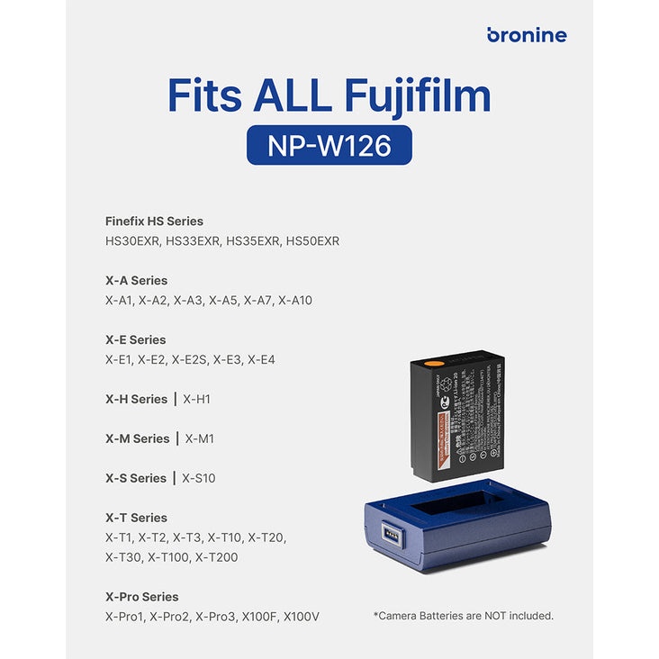 Bronine Fujifilm NP-W126S / W126 Camera Battery Charging Plate