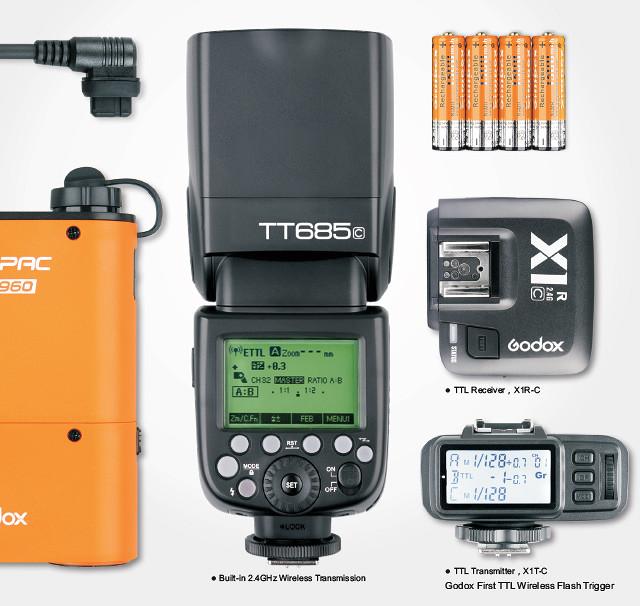 Godox X1-C TTL HSS Wireless Camera Flash Trigger Set (Canon)