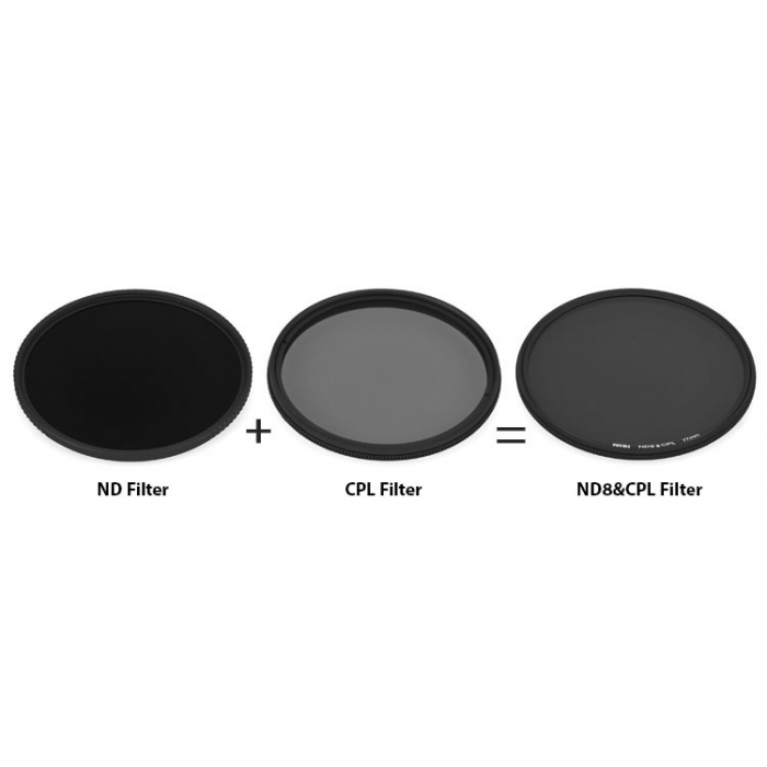 NiSi 77mm ND 0.9 Neutral Density 3 Stop & Circular Polarising Filter