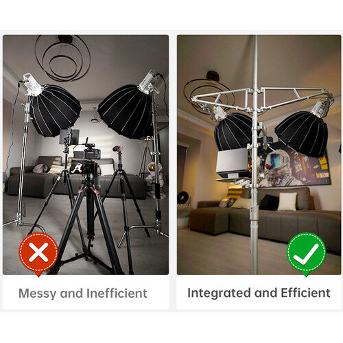 Geartree Home Studio Setup Kit