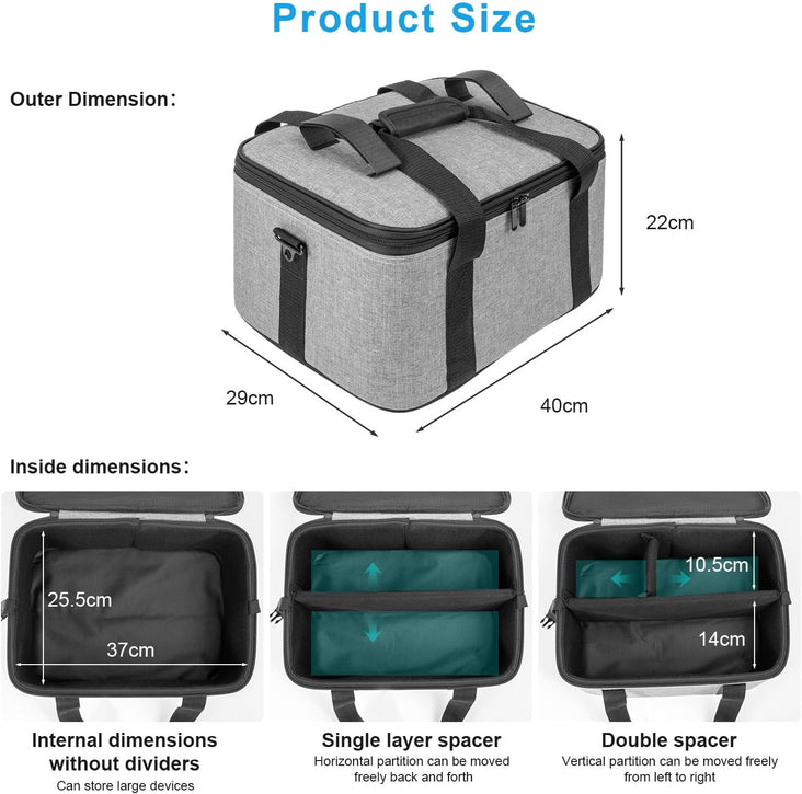 Fomito S10 17L Light Case for Aputure 100D/S, 100X/S, 200D/S, 200X/S or Godox ML60