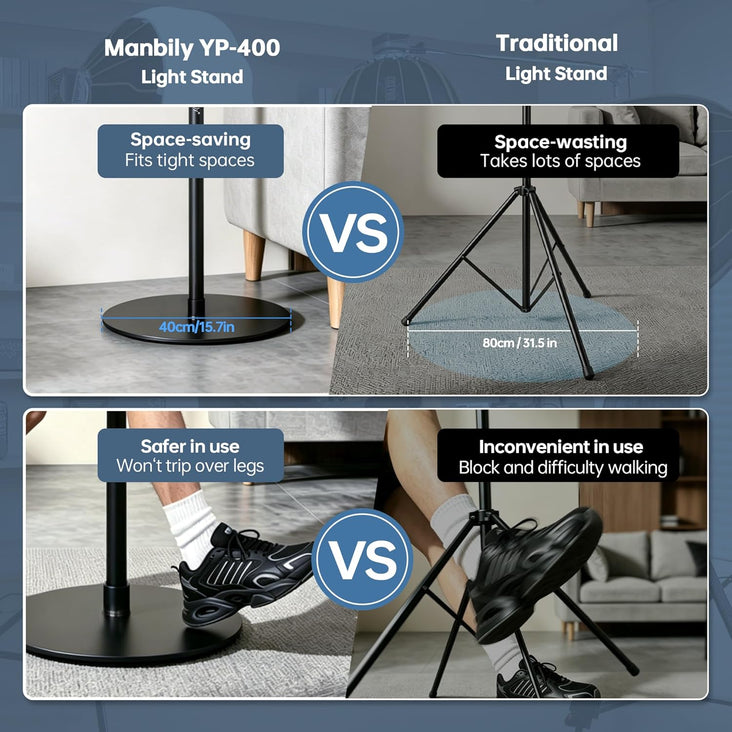 Black MANBILY 203cm Round Base Monopod Light Stand