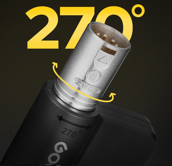 Godox Timolink TX DMX Transmitter