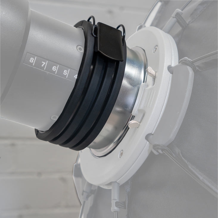 Profoto to Bowens Mount Adapter Ring