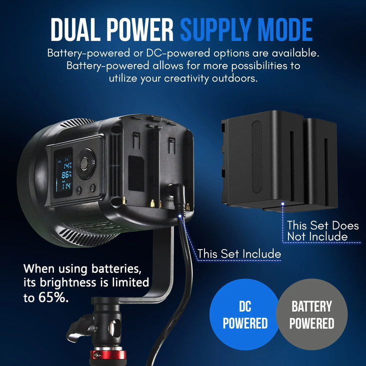 Tolifo SK-135FR 120W Portable Bowens Mount COB LED Video Light (RGB)