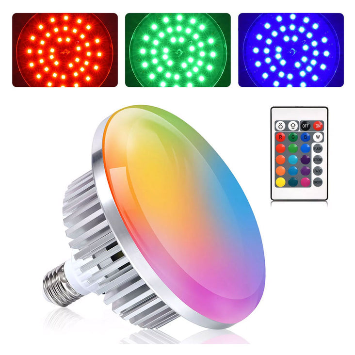 Volkwell Dual RGB LED Softbox Lighting Kit with Remote (E27 Bulb)