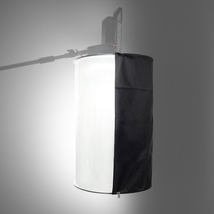 Cob Diffusers Aputure 28.5