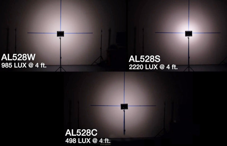 Aputure 3 x HR672 LED Video Continuous Portable 3 Point Lighting Kit With Boom
