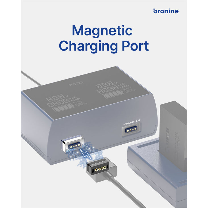 Bronine Panasonic DMW-BLF19E / BLF19 Camera Battery Charging Plate