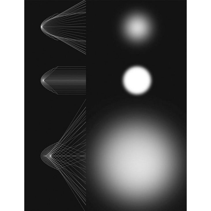 Godox P158 Parabolic Light Focusing System Kit