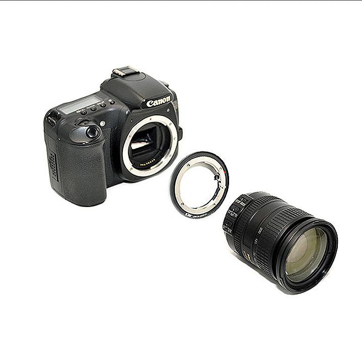 JJC Nikon F Mount to Canon EOS Lens Mount Adapter