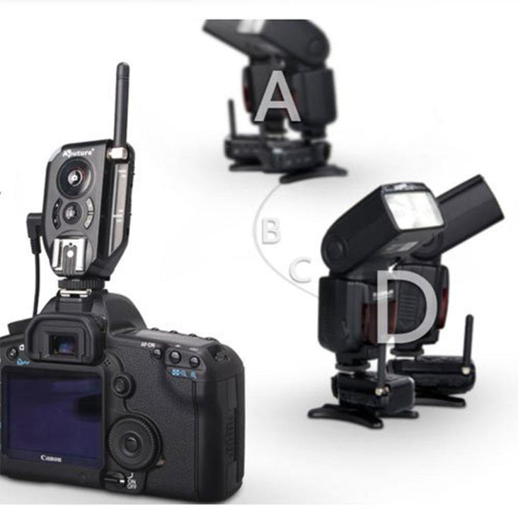 Aputure Trigmaster Plus II 2.4G TXII For Canon and Nikon - Set of 2