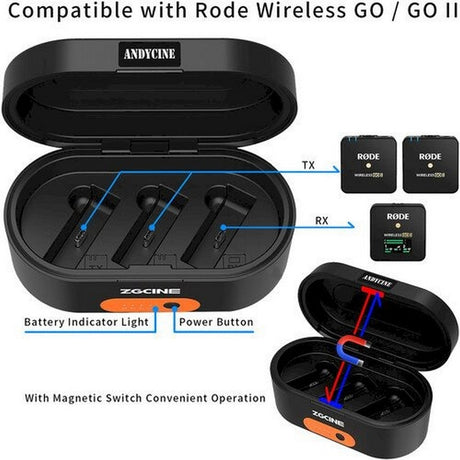 ZGCINE ZG-R30 Charging Case for Rode Wireless GO I & II Microphone System