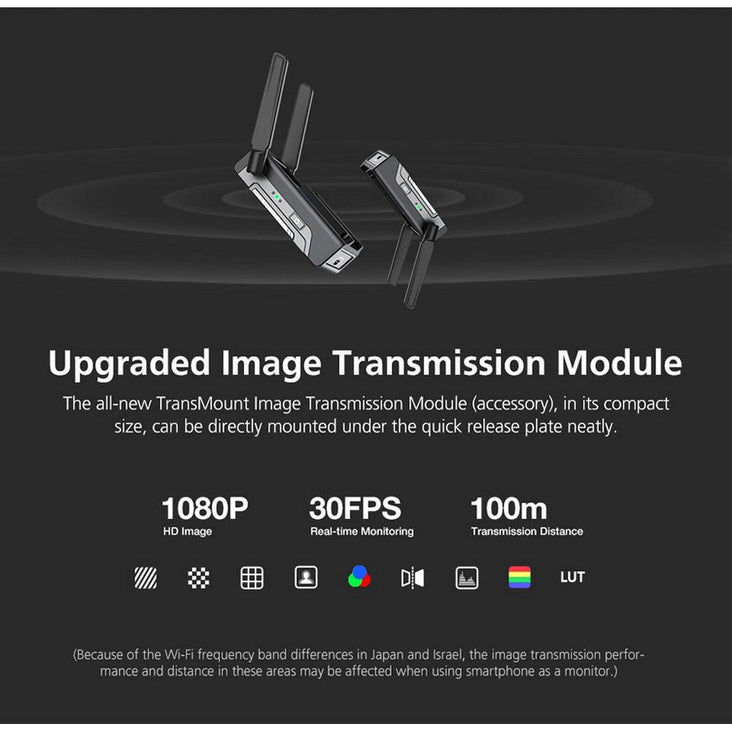 Zhiyun Weebill-S Image Transmission Pro Package